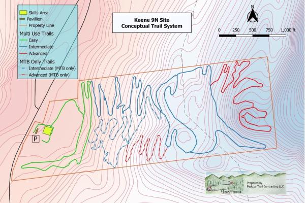 New Trail Network Planned for Keene